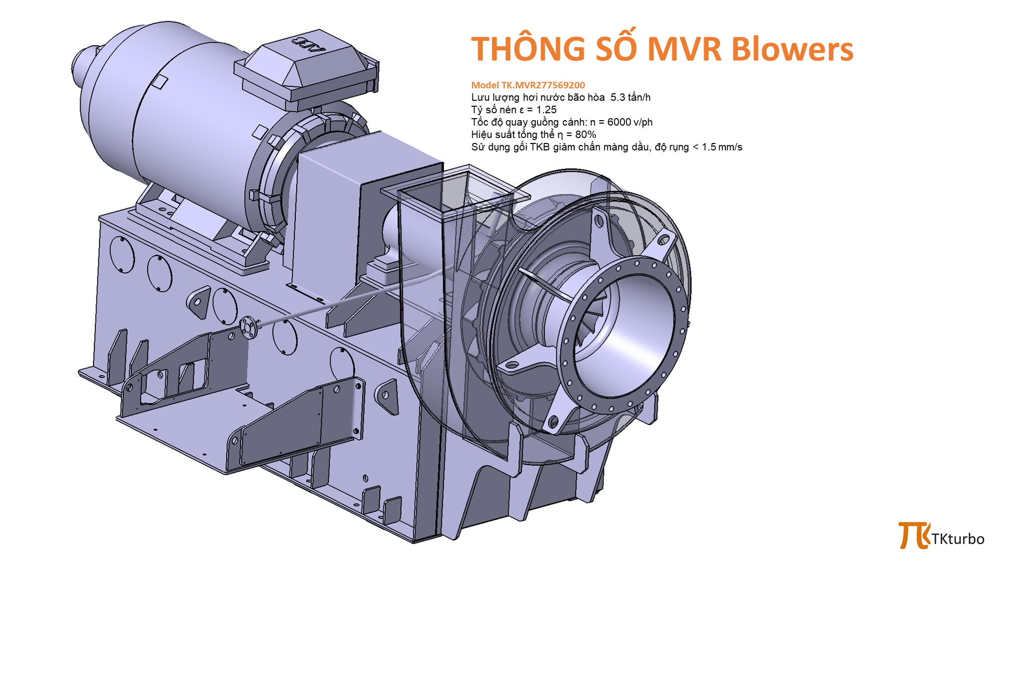 Thiết bị MVR - TKturbo